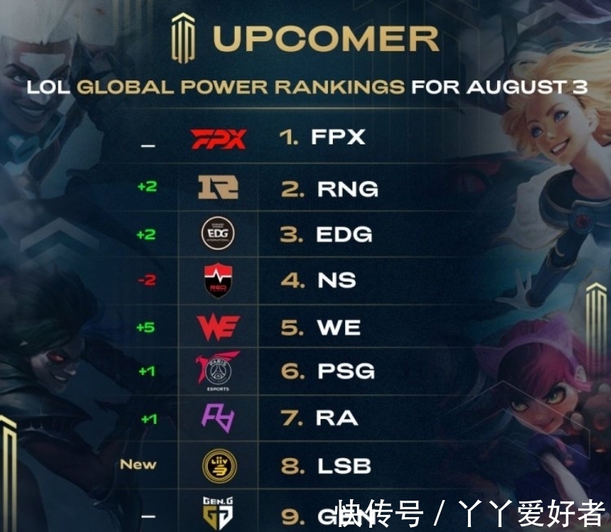 下轮3场焦 下轮3场焦