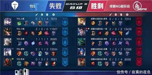 制所取得的